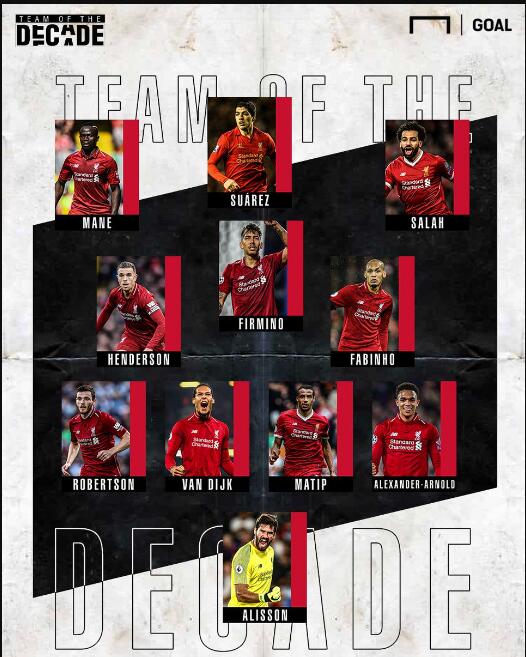 法布雷加斯：皇马球员都认为自己该上场，处理更衣室问题是最难的（法布雷加斯：皇马人人都觉得应出场，处理更衣室事务最棘手）