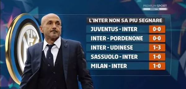 巅峰C罗 超凡入圣（全盛C罗 登峰造极）